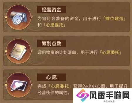 鸣潮月华如愿追月节主题活动怎么玩