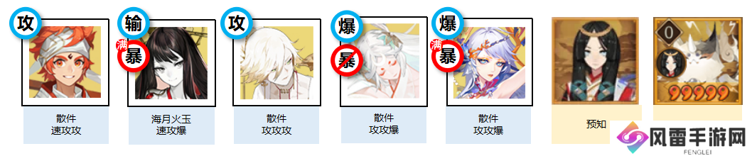 阴阳师神隐寻真阵容推荐