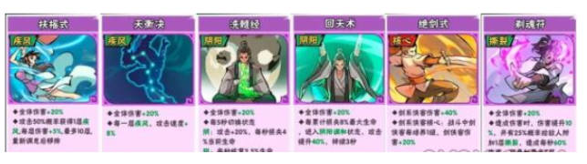 武侠大明星阵容怎么搭配 武侠大明星最强阵容搭配推荐一览