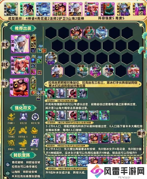 云顶之弈神谕寒冰怎么玩？神谕寒冰阵容装备搭配一览