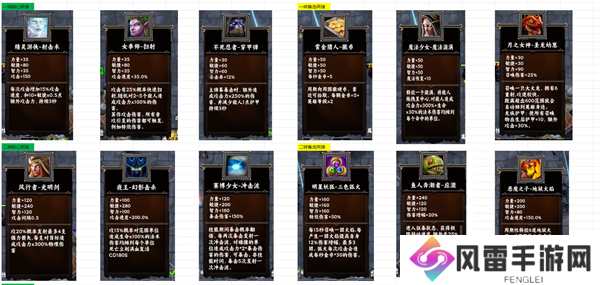 丧尸围城最后的防线攻击流派玩法攻略