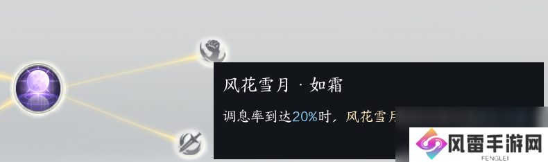 诛仙世界合欢pve天书加点