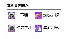崩坏学园2魔女祈愿玩法内容介绍