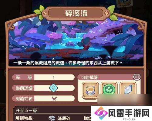 以诺弗兰物语炼金配方2024一览