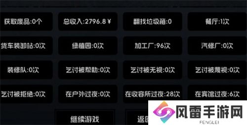 流浪者2打工流开局玩法攻略指南
