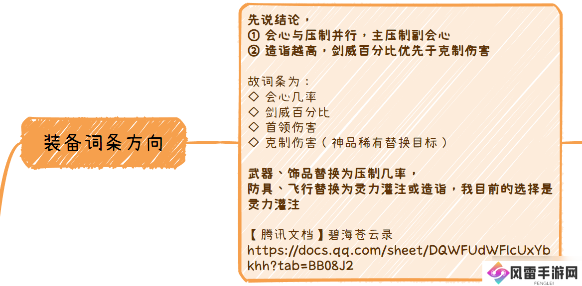 碧海苍云录 推荐向 v0.13 小师弟