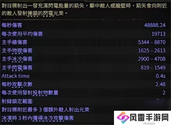 流放之路2锐眼护盾流BD玩法攻略分享