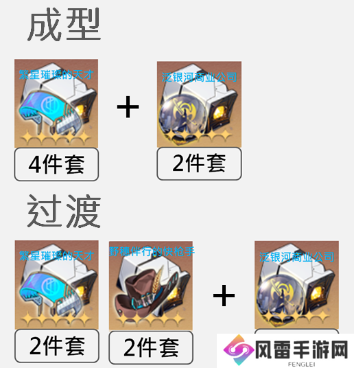 崩坏星穹铁道银狼遗器搭配词条优先级推荐攻略