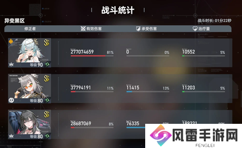 太空之眼梵轮帕尔瓦蒂阵容推荐攻略大全