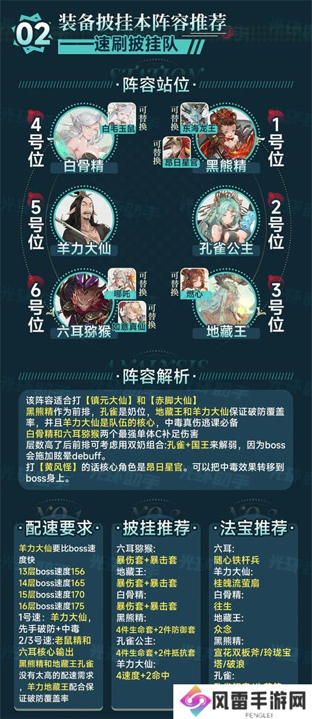 西游笔绘西行白骨精阵容搭配指南