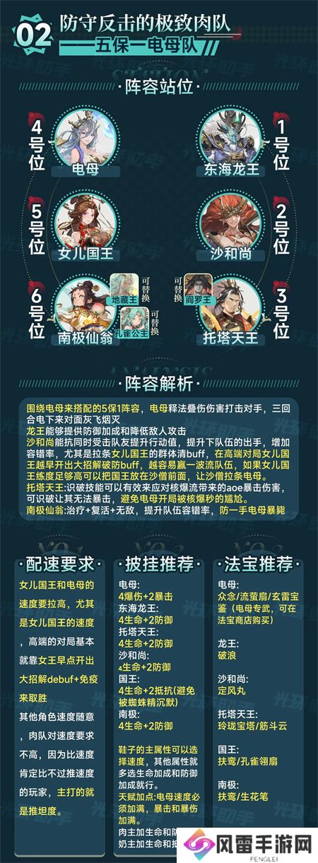 西游笔绘西行白骨精阵容搭配指南