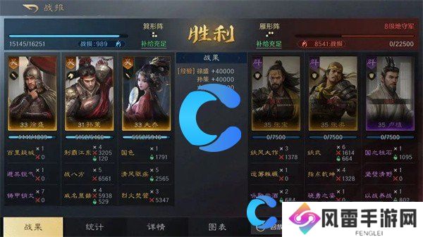 三国谋定天下徐盛大乔孙策阵容详细介绍