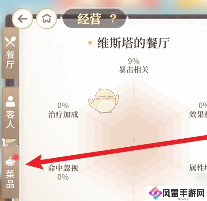 维斯塔的餐桌菜品价格查看位置