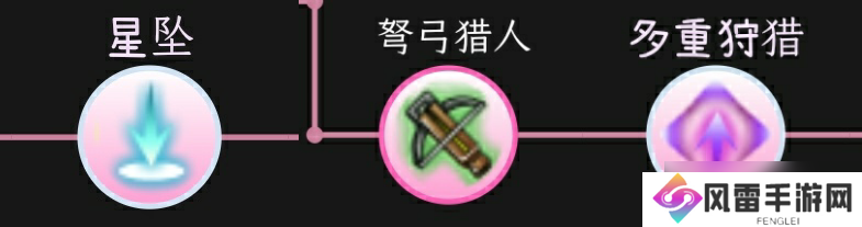 托拉姆物语食材的处理方法之——卤炖攻略（半肉输出弩盾）