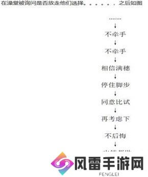 饿殍明末千里行全成就完成方法条件汇总