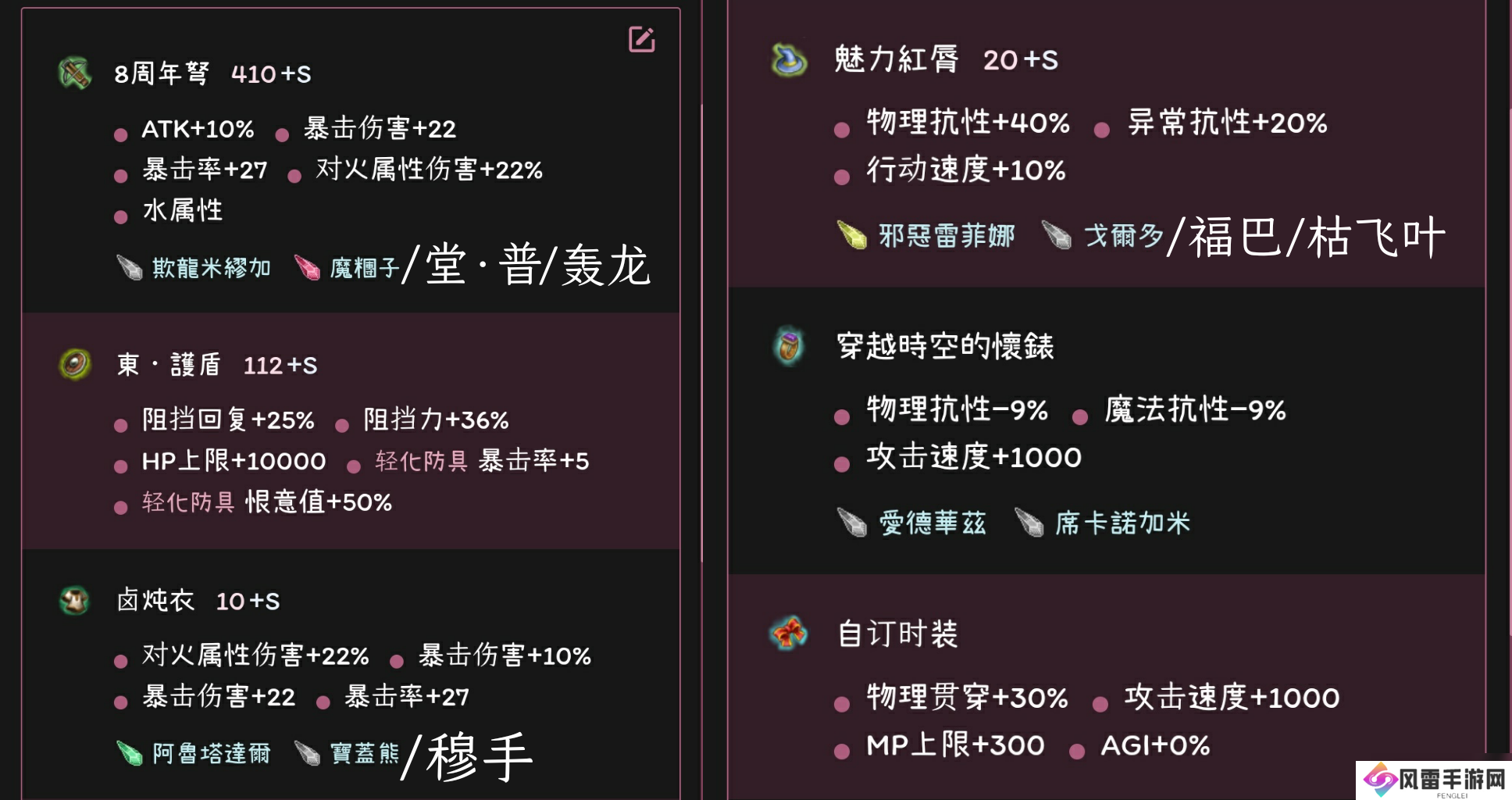 托拉姆物语食材的处理方法之——卤炖攻略（半肉输出弩盾）