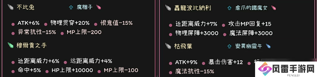 托拉姆物语食材的处理方法之——卤炖攻略（半肉输出弩盾）