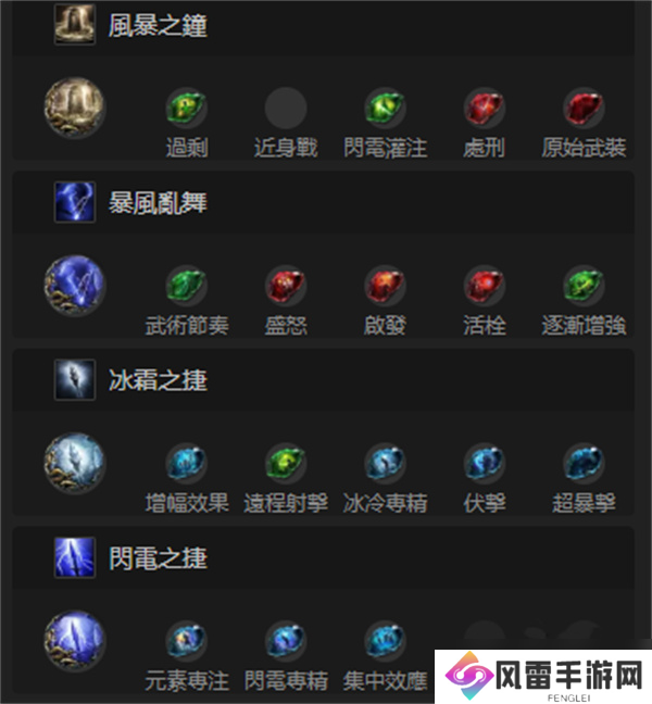 流放之路2古灵使徒囚神杵低配BD玩法