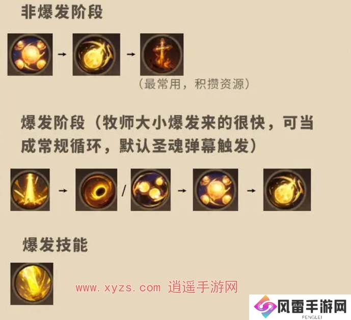 塔瑞斯全球牧师神恩天赋加点攻略大全