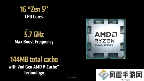 CES 2025 AMD新处理器来袭：游戏与专业创作性能再升级！