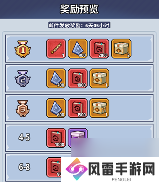 生存大作战机械专精与基因培养攻略