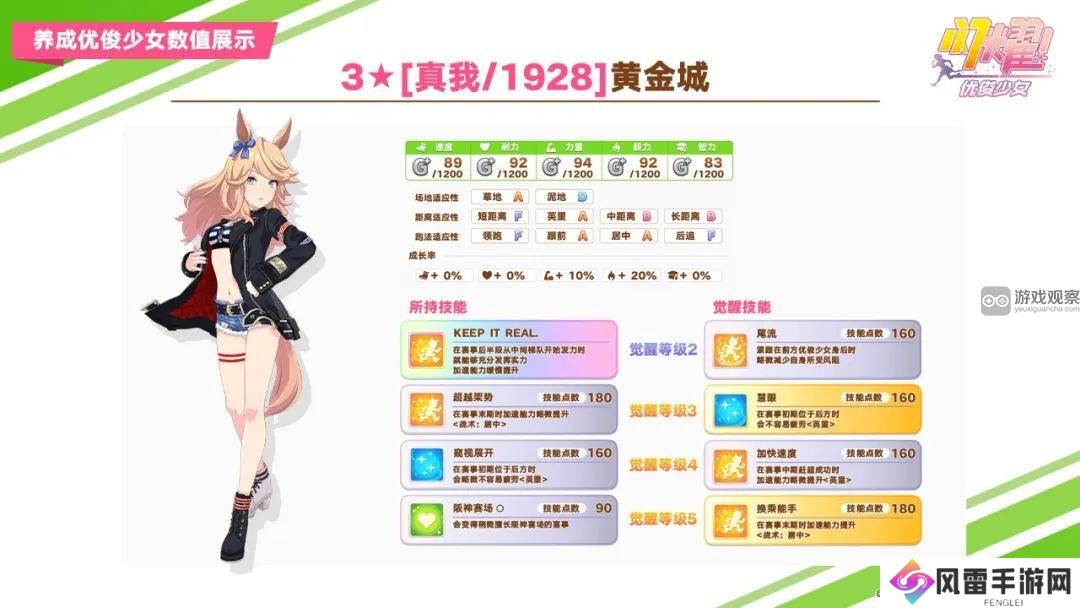 闪耀优俊少女黄金城值得抽吗