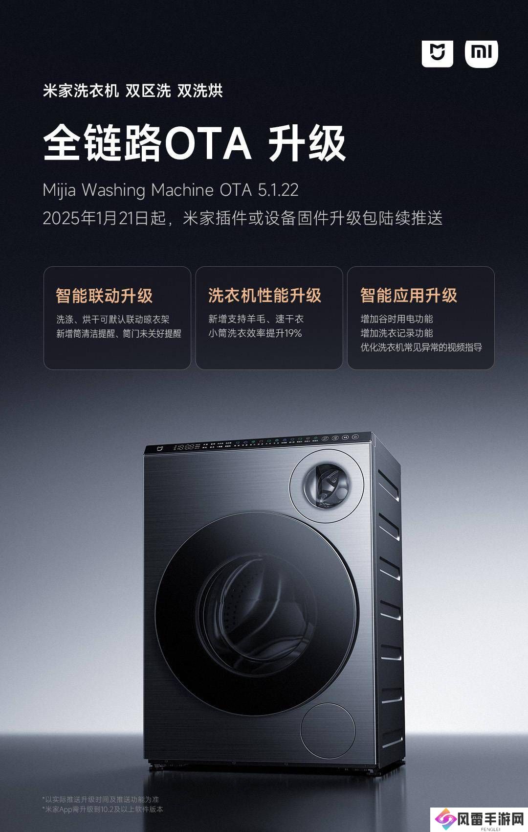 小米米家洗衣机OTA升级，双区洗烘功能再升级，电费能省多少？
