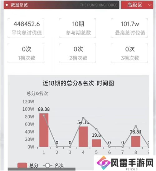 库街区公测开启！ 库洛的游戏社区APP终于来了~