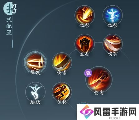 剑网33无界苍云铁骨衣奇穴及导出手法攻略大全