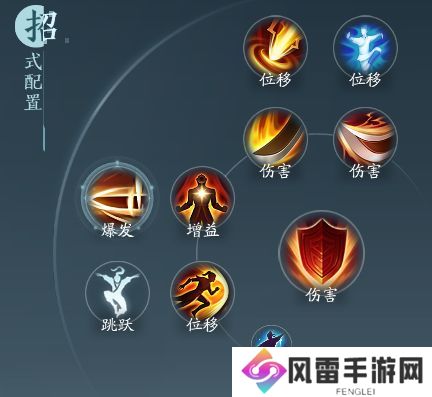 剑网3无界苍云铁骨衣奇穴及输出手法攻略