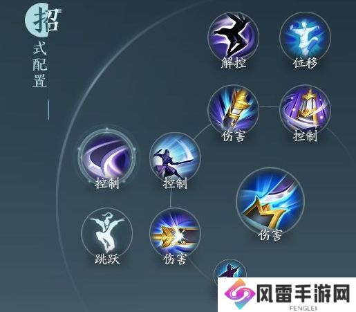 剑网33无界霸刀北傲决奇穴及导出手法详细说明
