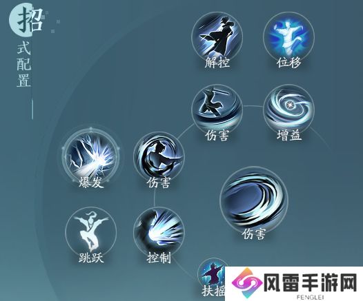剑网3无界刀宗孤锋诀奇穴及输出手法分享