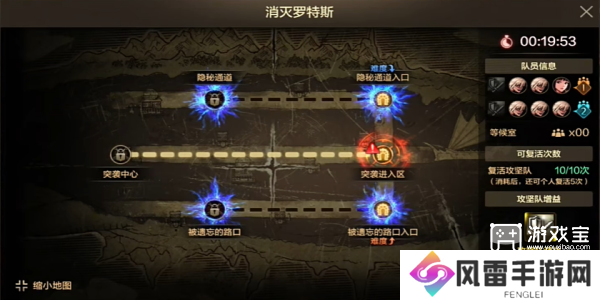 DNF手游罗特斯团本迅速通关攻略