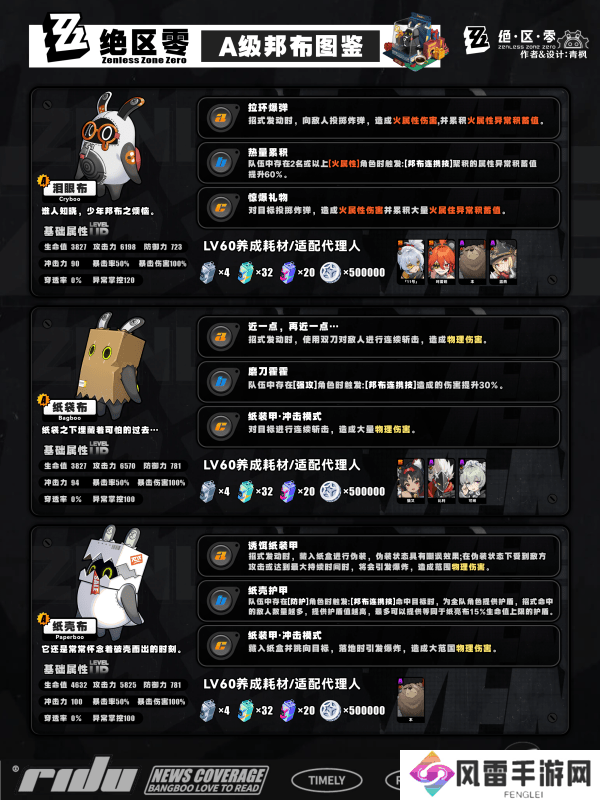 绝区零s邦布开图鉴升星的选择 S/A类型邦布效果和适配性介绍[多图]图片6