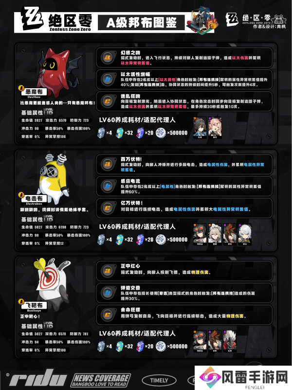 绝区零s邦布开图鉴升星的选择 S/A类型邦布效果和适配性介绍[多图]图片5