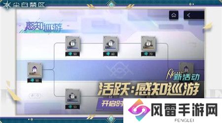 尘白禁区2.1版本极夜行动活动有哪些