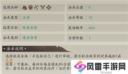 朝歌伏羲阵容怎么搭配