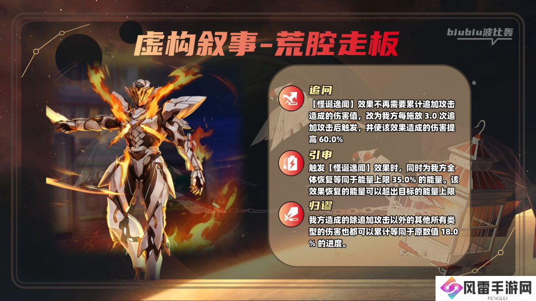 崩坏星穹铁道2.1第二期虚构叙事作言造语通关攻略 崩坏星穹铁道2.1深渊怎么打