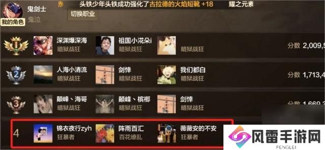 dnf手游65级幻神职业排名 65版本职业强度排行榜