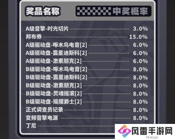 绝区零公测时间是几月几号 绝区零公测开服时间定档