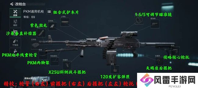 三角洲行为PKM轻机枪配件改装计划方案