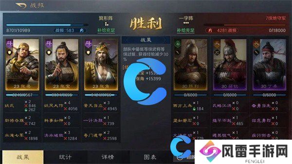 三国谋定天下张梁张角张宝阵容详细介绍